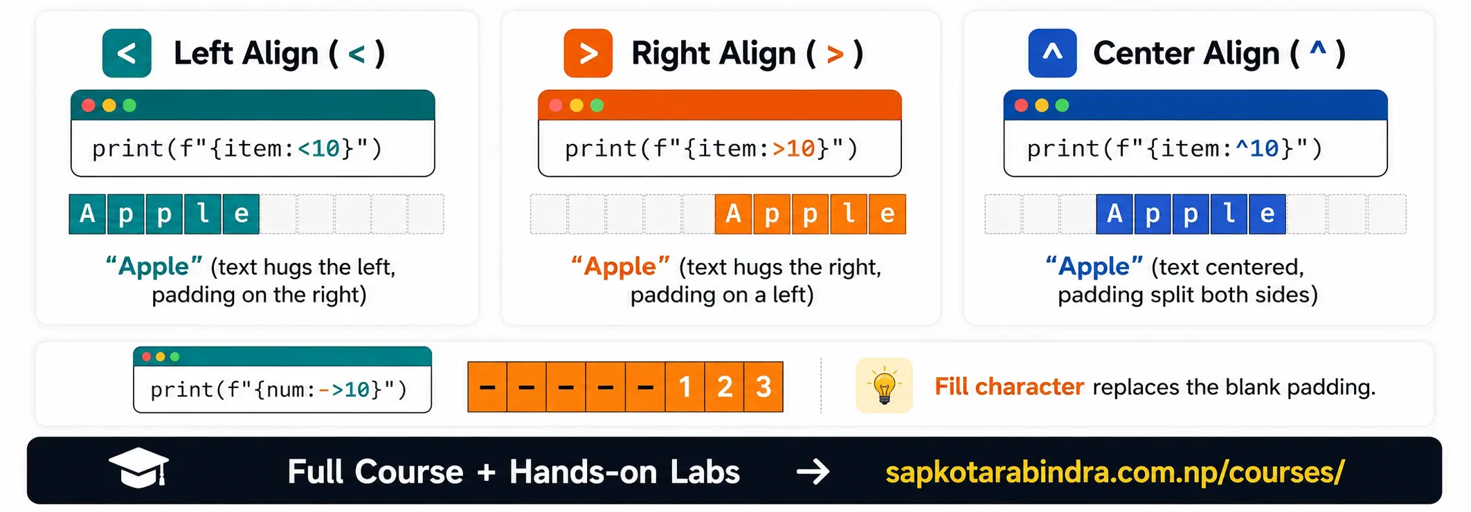 Alignment in f-string