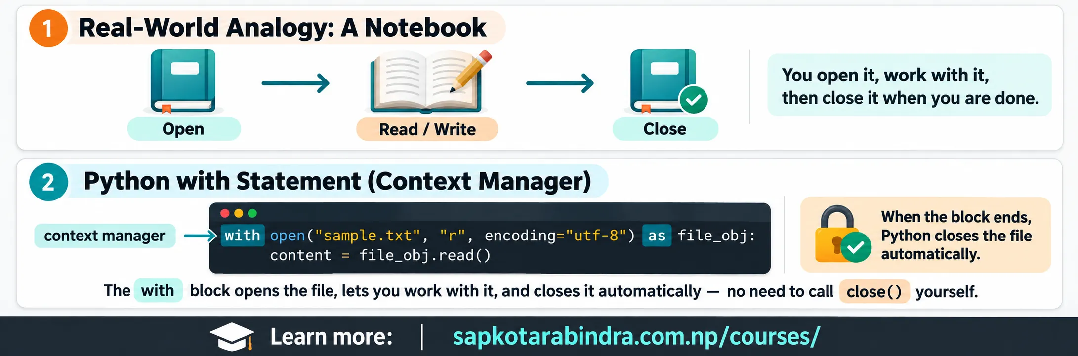Context Manager