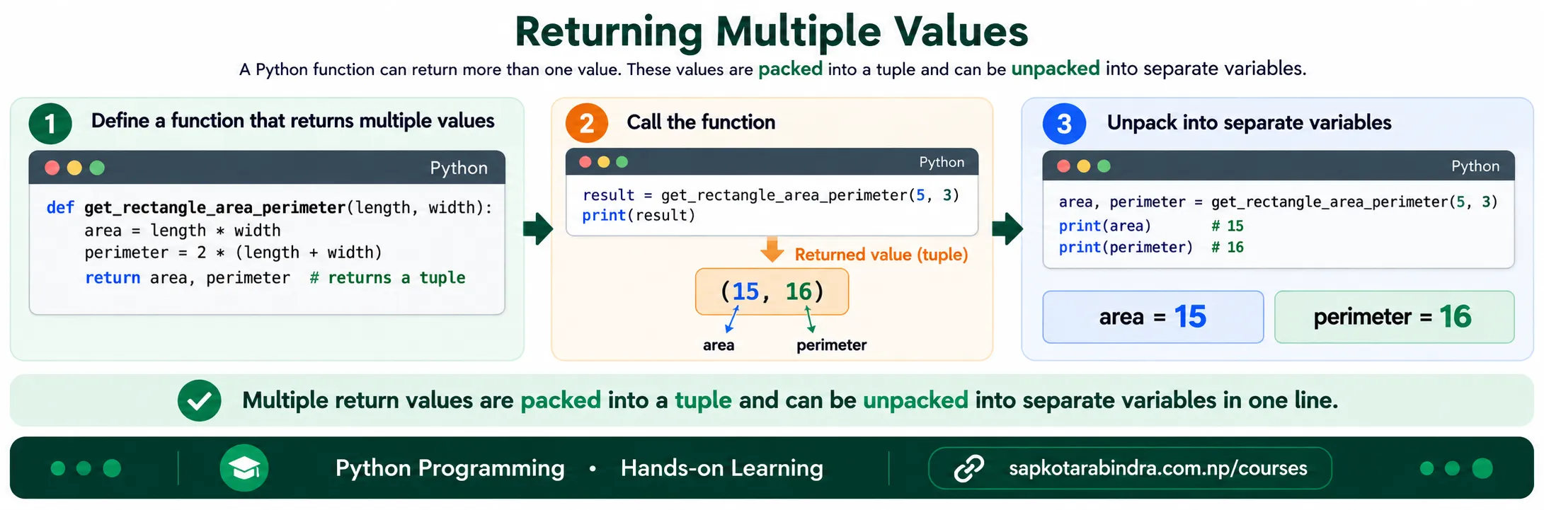 Function Multiple Return Values