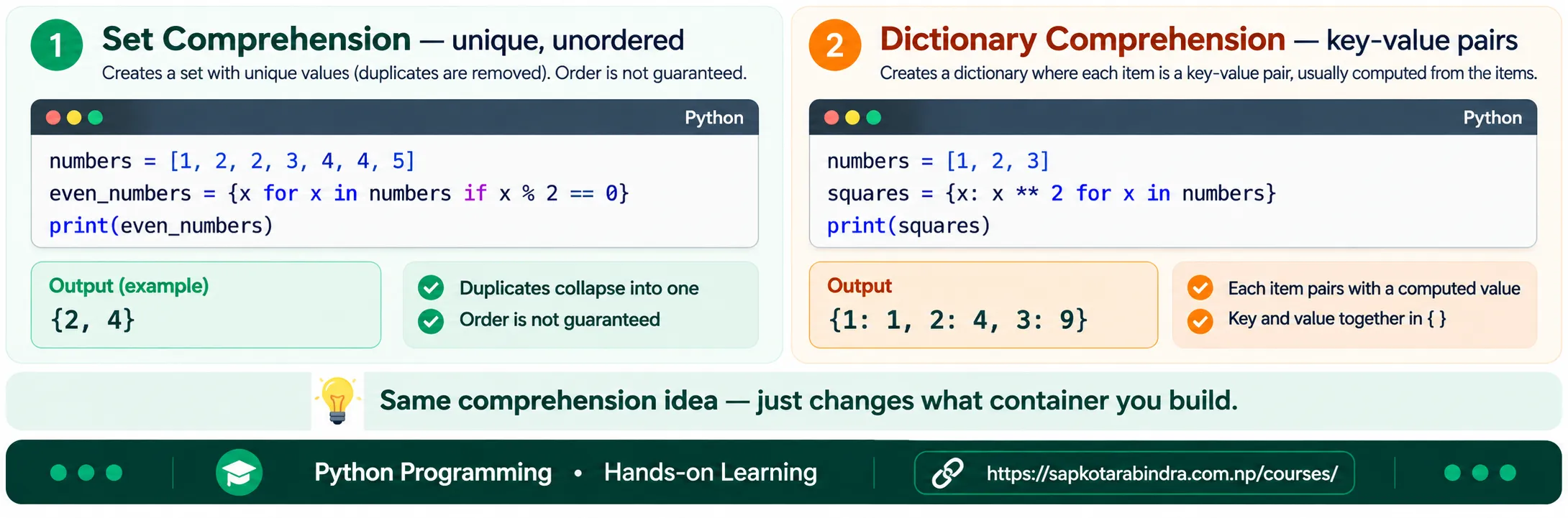 Set and Dictionary Comprehension